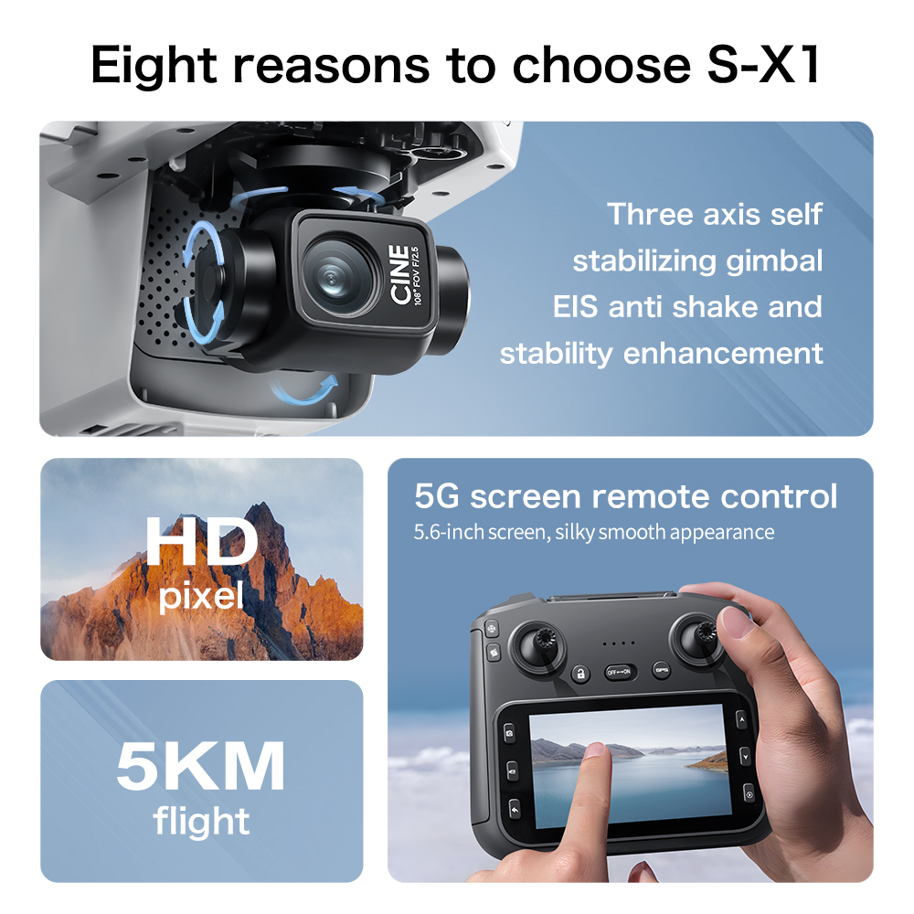 โดรนควอดคอปเตอร์ S-X1 GPS แบบพ - Drone Mapping บทวิจารณ์และราคา